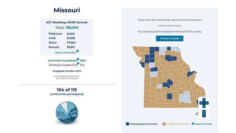 ACT Work Ready state map