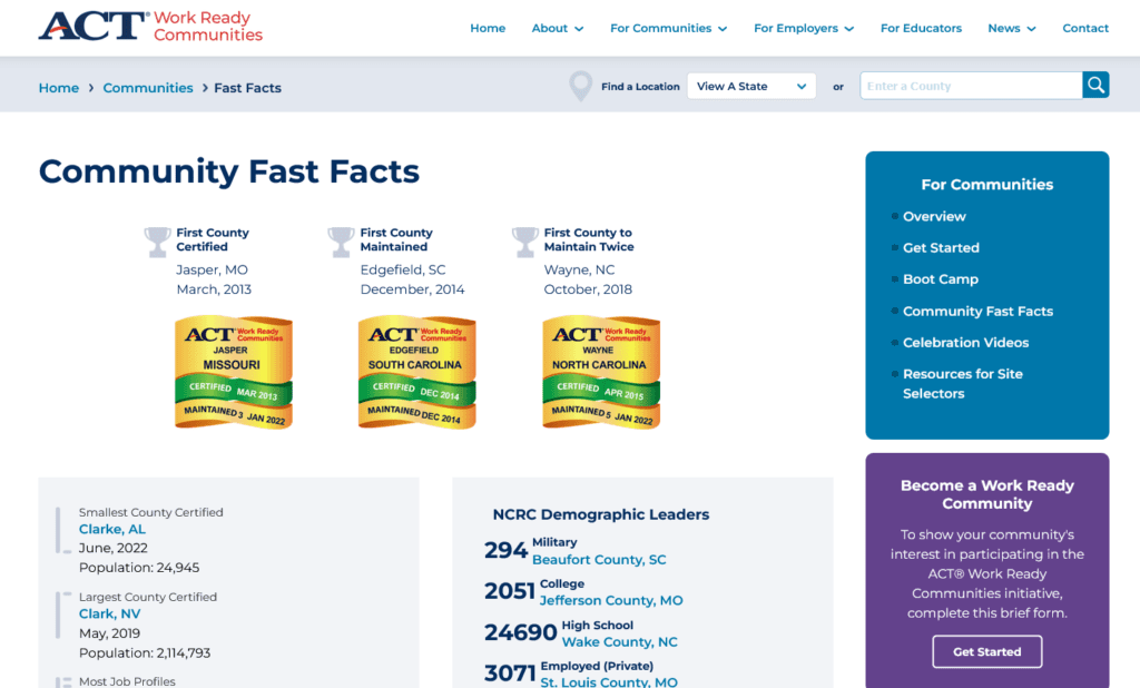 ACT Work Ready Communities Fast Facts screenshot
