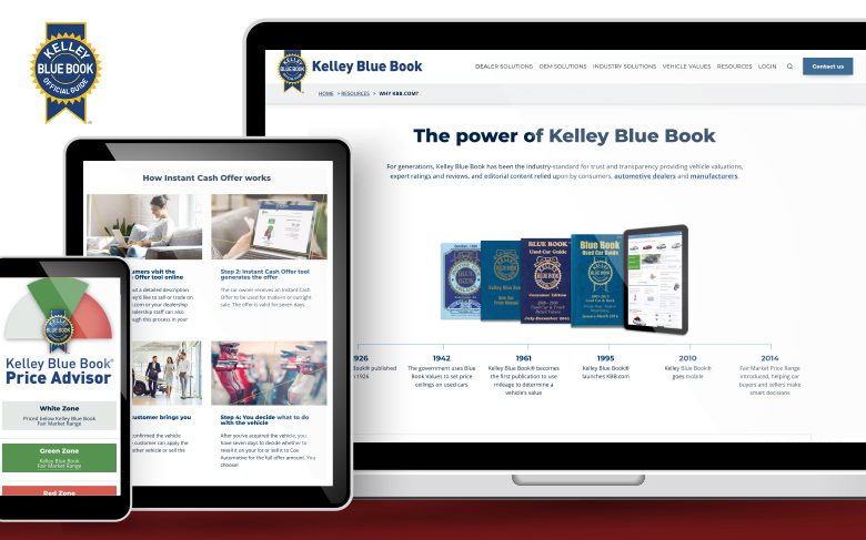Kelley Blue Book B2B homepage featured devices screenshots